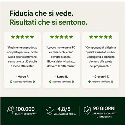 Biovia Vision+™ Formula avanzata per gli occhi 15 in 1